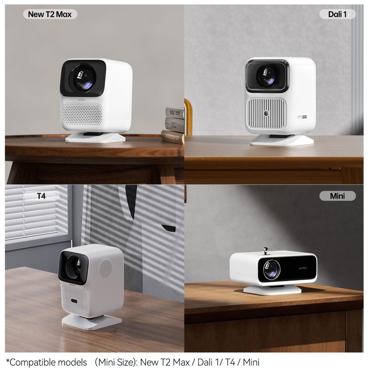Wanbo Projeksiyon Masaüstü Taban Standı T2 Max/Dali 1/T4/Mini Pro ile Uyumlu - Görsel 5